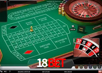 Jogos de Slot 18bet
